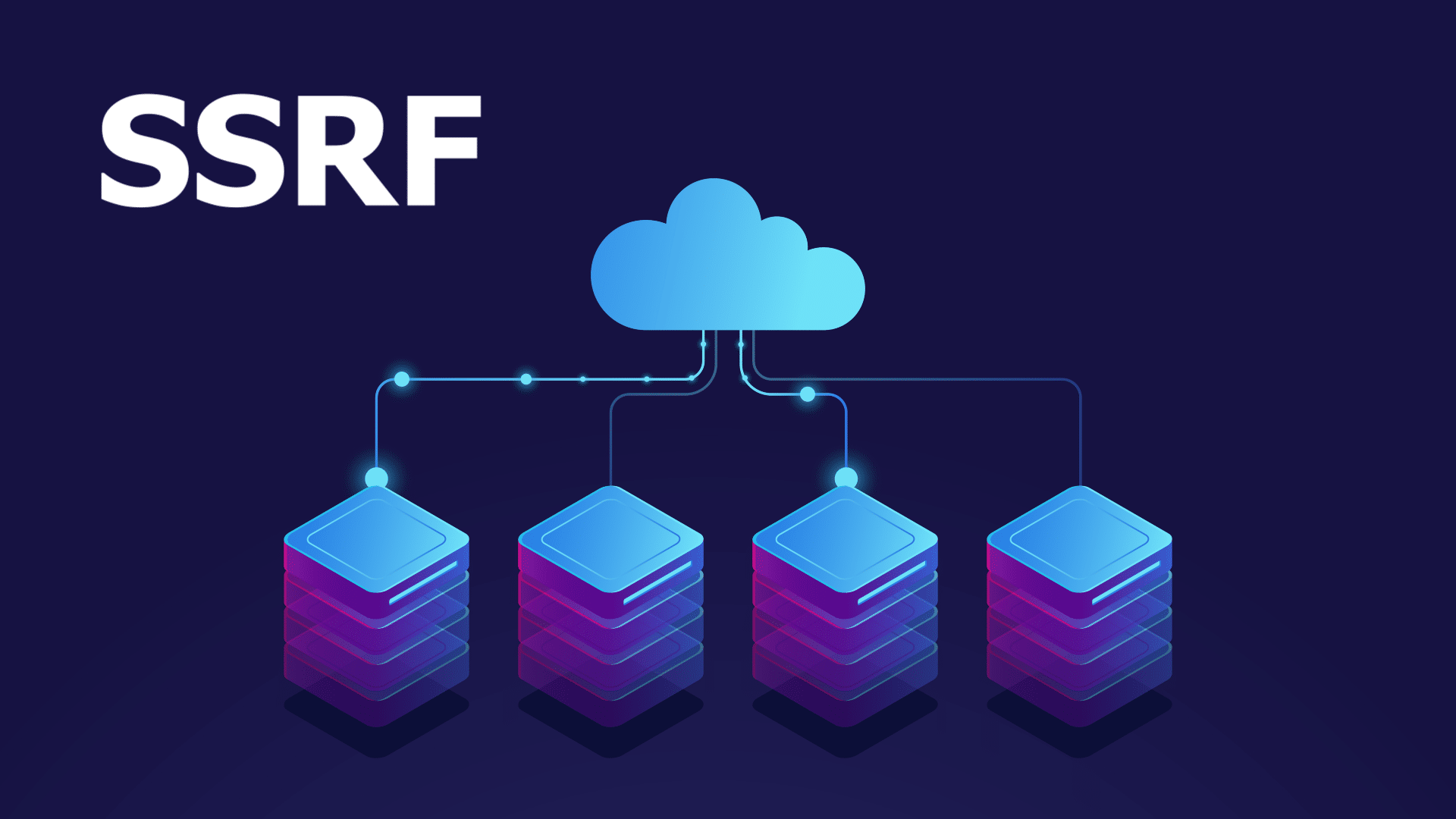 SSRF